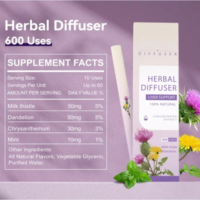 Cleanse Ritual for Liver Support