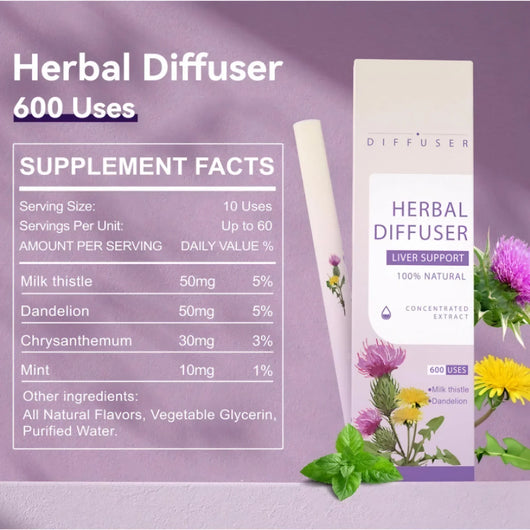 Cleanse Ritual for Liver Support