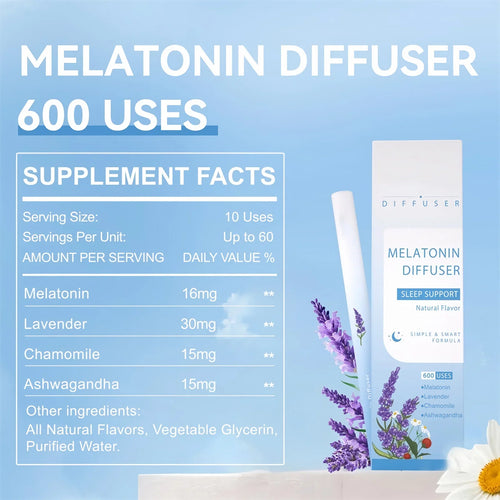 Melatonin Ritual for Sleep Support