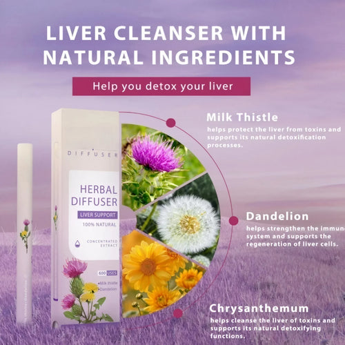 Cleanse Ritual for Liver Support