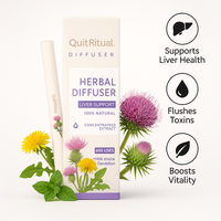 Cleanse Ritual for Liver Support